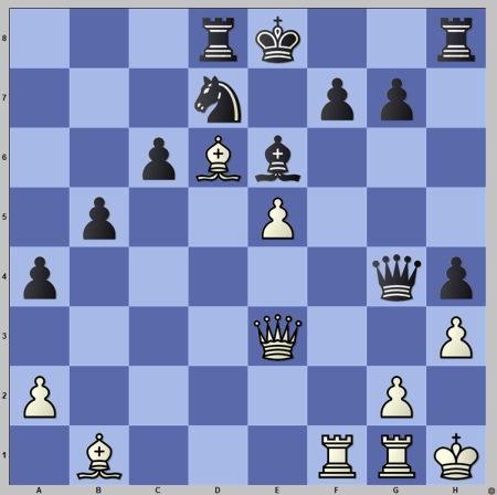 R2 Candidates: Nakamura beat Radjabov, Rapport missed his chance with  Firouzja