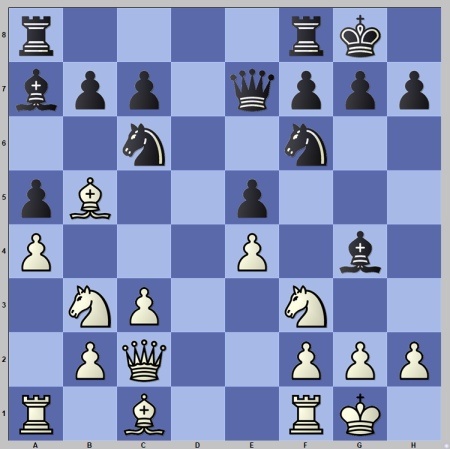 Candidates 2022 round 9: Radjabov roars to victory, all but ending