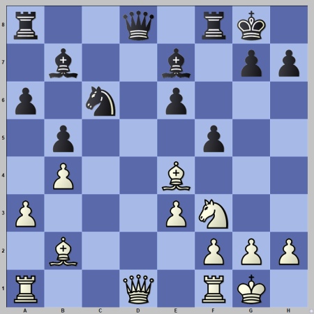 Nepomniachtchi hits 2792 after his 5th win at the 2022 Candidates