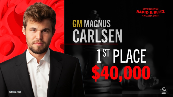 Carlsen e So dividem o 1º lugar no St. Louis Rápido e Blitz