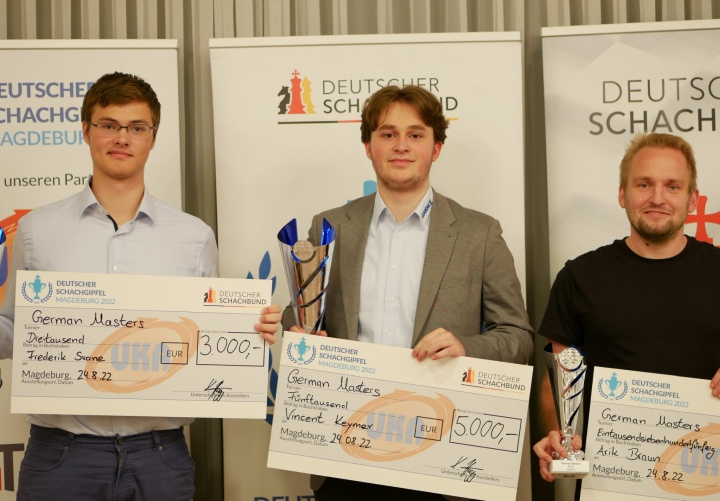 Buy a ticket – Blitz Tournament with GM Niclas Huschenbeth (FIDE