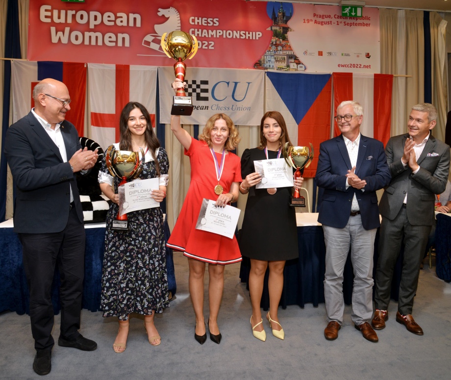 European Women's Championship 2022: Monika Socko clinches title