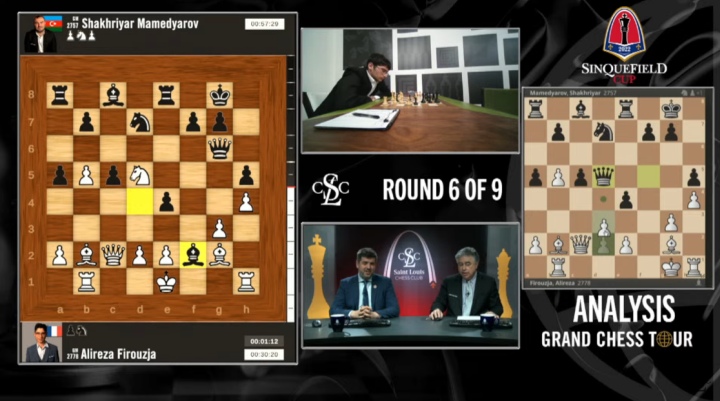 Sinquefield Cup, 1: Aronian & Mamedyarov lead