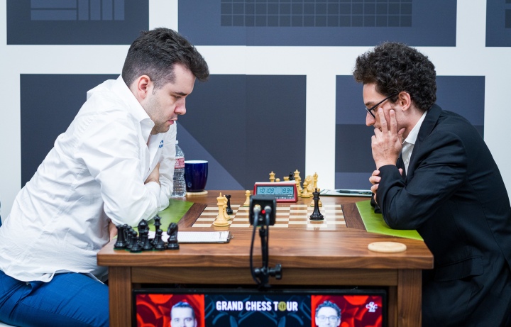 2023 Sinquefield Cup - Day 6 Recap