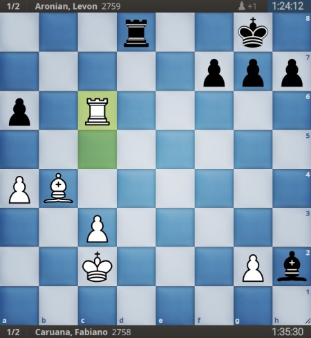 2022 Sinquefield Cup - So stays in front