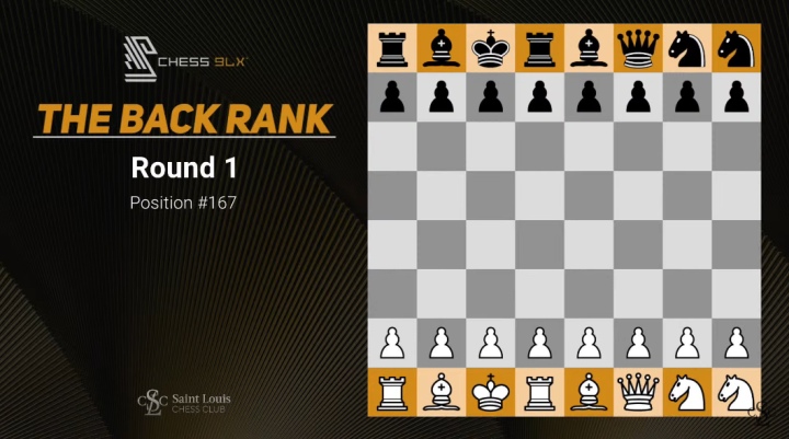 CHESS NEWS BLOG: : Sinquefield Chess Cup Round 2: Hikaru  Nakamura Leads with Perfect Score