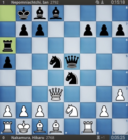 One of the hardest/trickiest Checkmate in 1 puzzle