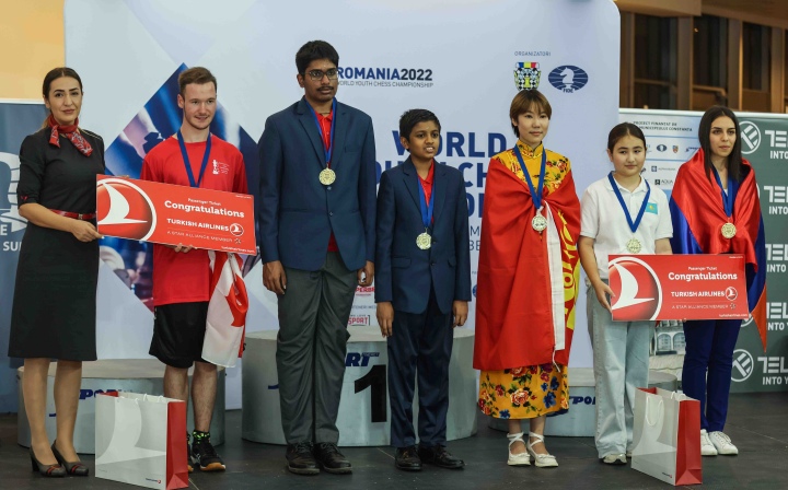 FIDE World Youth Chess Championship