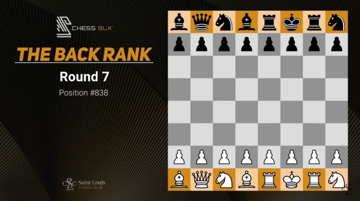 Event: Fischer Random World Championship 2022 : r/chess