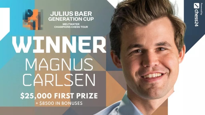 Chess Champions Tour - Julius Baer Generation Cup