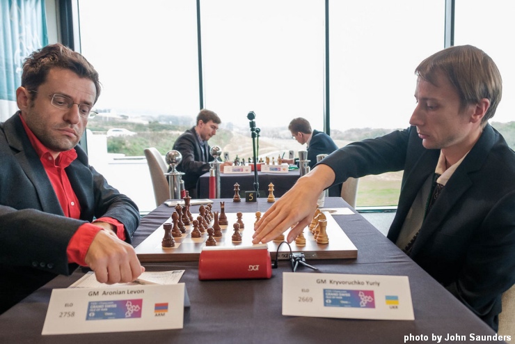 Grand Swiss: Fabiano Caruana's miracle