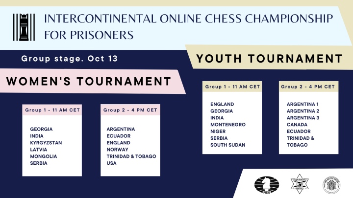 2nd Intercontinental Online Championship for Prisoners to be held October  13-14, 2022 