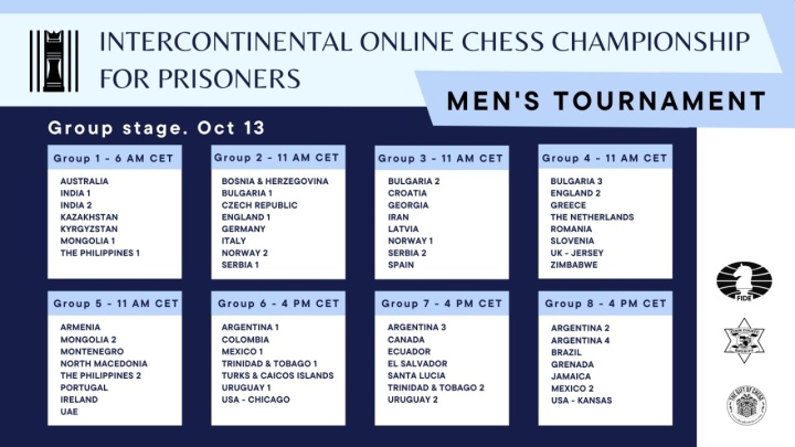 2nd Intercontinental Online Championship for Prisoners to be held October  13-14, 2022 