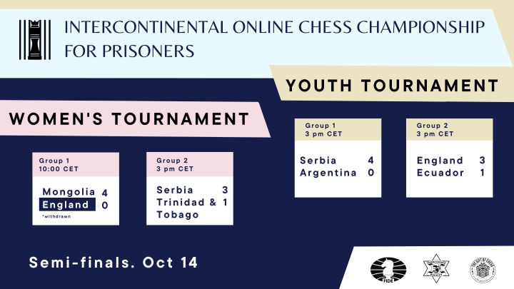 First Fide Rated Classical Tournament organized inside a prison