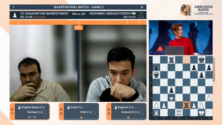 Aimchess Rapid Finals: Live