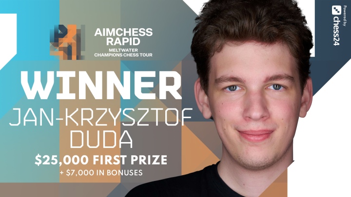 Aimchess Rapid Day 6: Duda knocks out Carlsen to face Mamedyarov in final