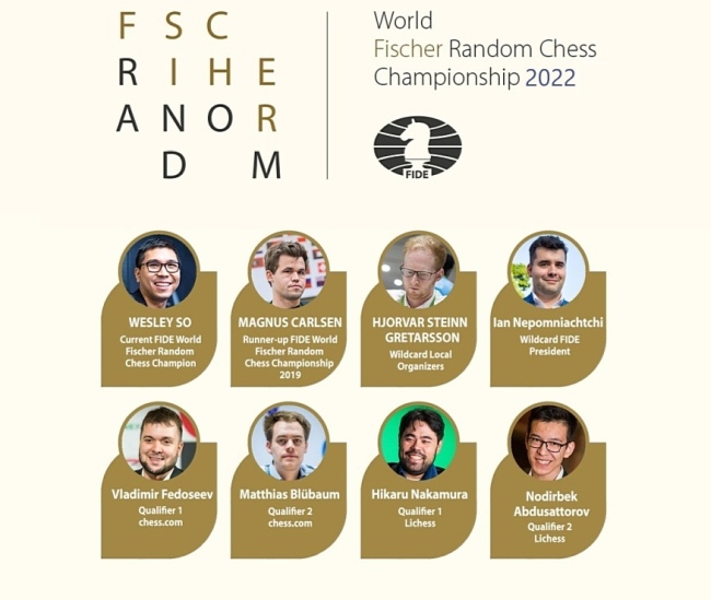 Wesley So faces highest rated tournament ever on lichess.org 