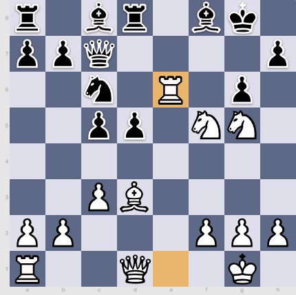 White To Get a Decisive Material Advantage in the Next Move