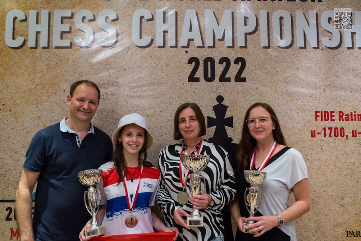 World Amateur Chess Championships 2022 - Malta Chess Federation