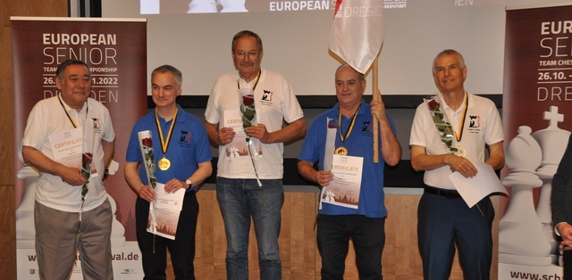 Winners crowned at 2022 European Senior Team Championships
