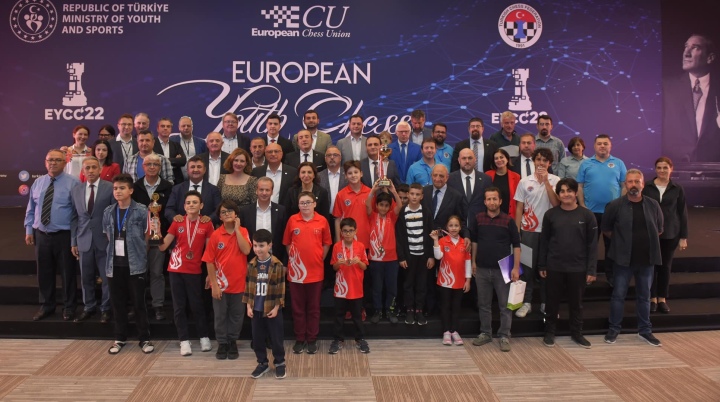 FIDE World Youth U14, U16 and U18 Chess Championships 2022 started
