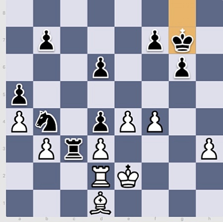 Five-way tie in Geneve International Open – Chessdom