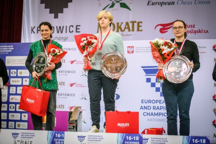 2022 European Blitz and Rapid Chess Championships