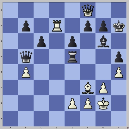 Nicolochess's Blog • TATA QUIZ 2023 •