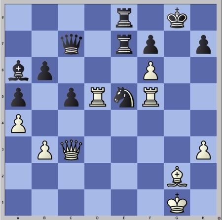 Tata Steel Chess R9: Giri beats Ding, Abdusattorov escapes with a