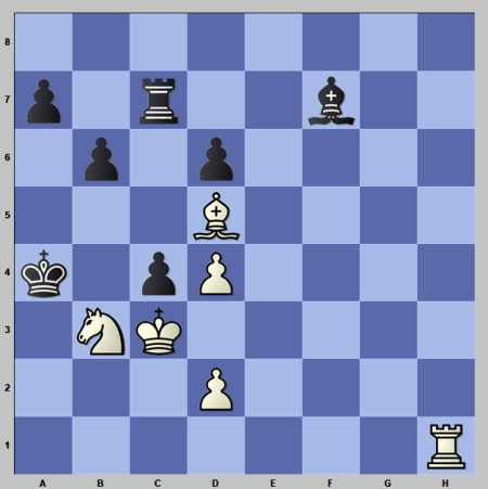 Intermediate - Li Chess Puzzle Solving - Coach Malcolm 