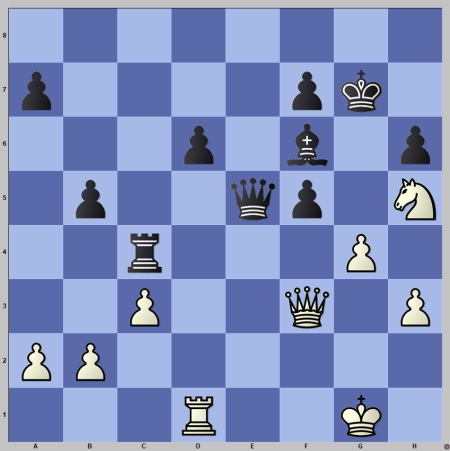 Anish Giri Fantastic Win in the Tata Steel Masters Chess Tournament! by  Chess Knowledge With H1