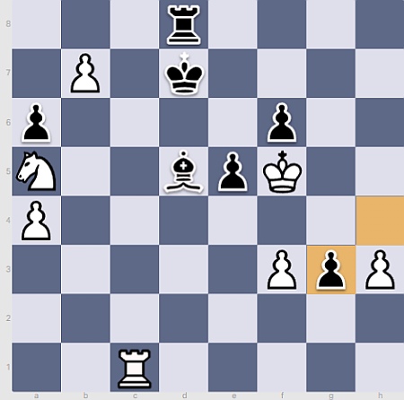 3 Hardest Mate-in-3 Ever: Part 4 - TheChessWorld