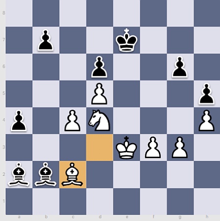 How to checkmate with two Queens against the lone King - Pawnbreak