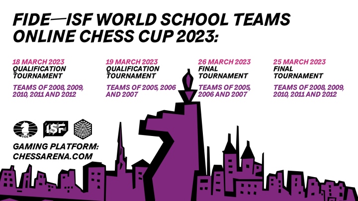 FIDE invites Schools to join the ISF World School Teams Chess Cup