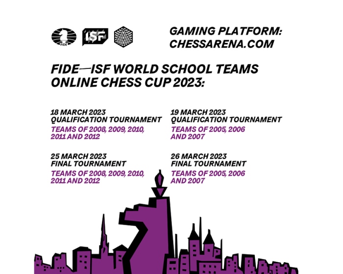 FIDE - ISF World School Teams Chess Cup 2023 announced