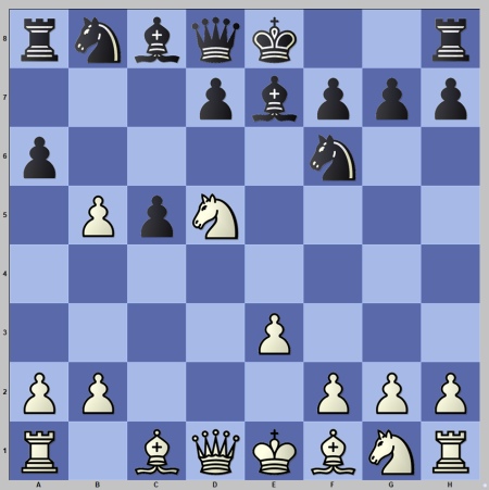 WR Chess Masters 2023 - Round 3 