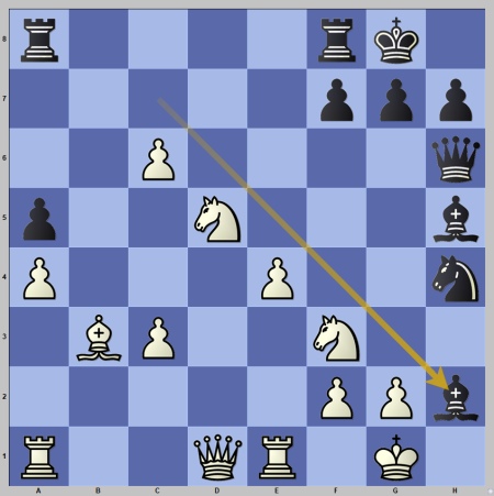 ChessBase India - The following position is after White's