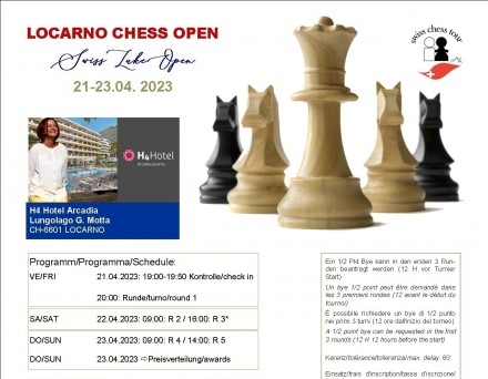 Floripa Chess Open 2023 – Chessdom