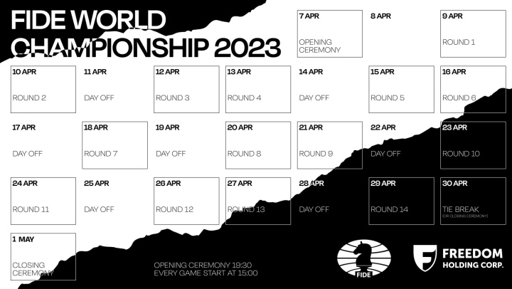 FIDE World Chess Championship 2023 - Live Games 