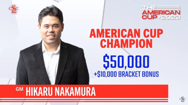 Hikaru Nakamura and Irina Krush win American Cup