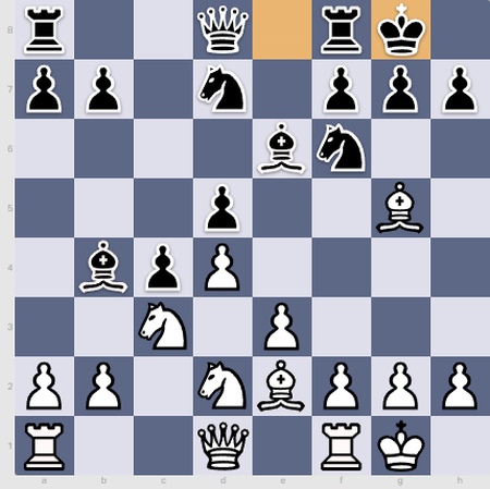 5 Best Chess Opening Traps in the Queen's Gambit [for Black] 