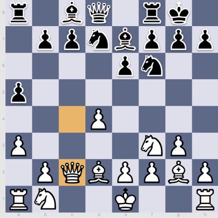 Chess Openings: Sicilian Defence Grand Prix Attack • Free Chess Videos •