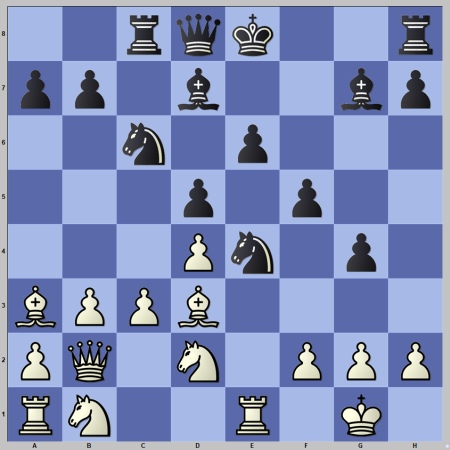 Candidate Moves - Chess Lessons 