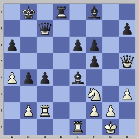 Nepomniachtchi Wins Game 2 With Black After Navigating Ding's