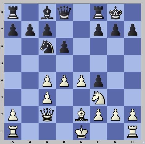 World Chess Championship: Games 12 and 13 - Ding's Third Comeback