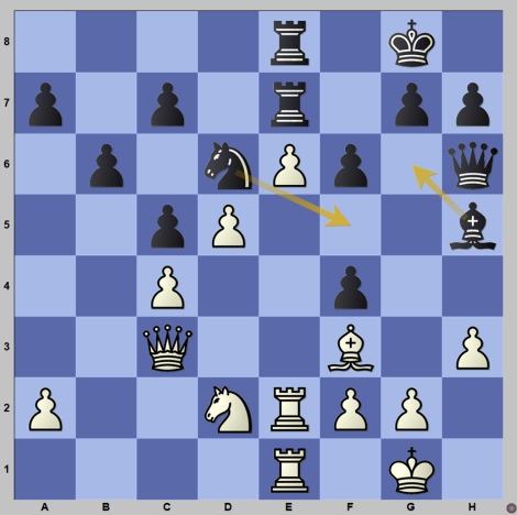 World Chess Championship: Games 12 and 13 - Ding's Third Comeback