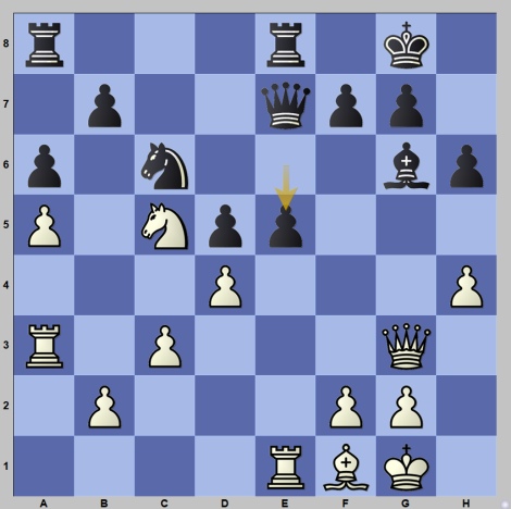 Ding Liren Checkmates Carlsen In The Center Of The Board! 