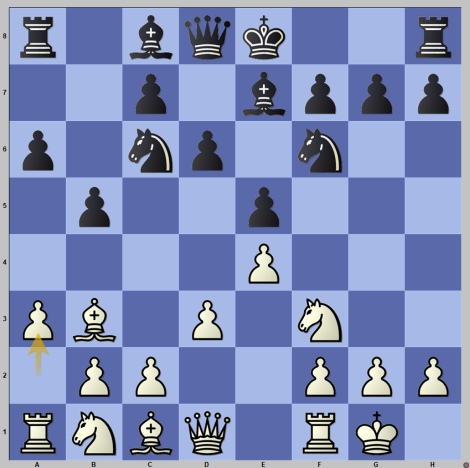 World Chess Championship: Games 7, 8 and 9 - Ding's Prep