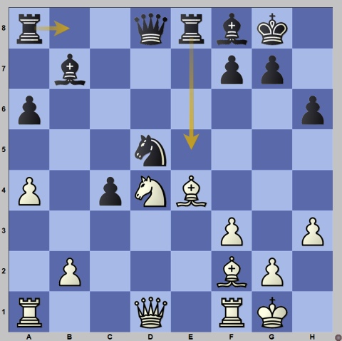 GM Daniil Dubov analyzes Game 12 - Ding vs Nepomniachtchi 