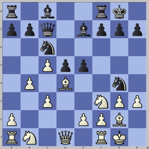 Ding Liren is the new world champion but a checkmate for Magnus